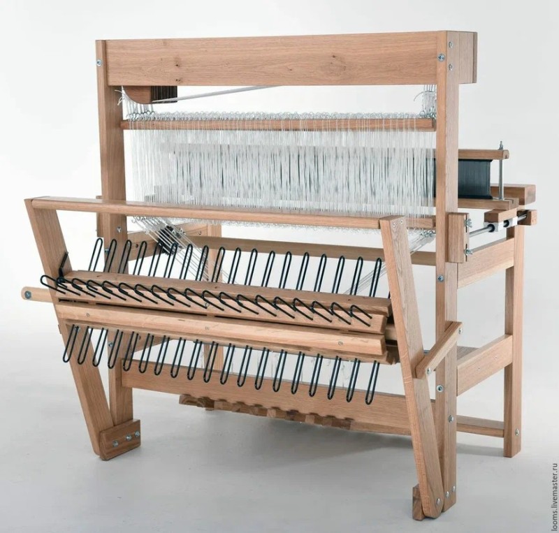 Create meme: the weaving machine, remizny loom, mechanical loom