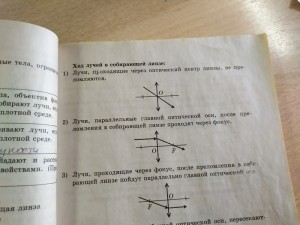 Create meme: draw the course of the beam after its refraction in a thin lens, the refraction of rays at the collecting lens, the course of the rays in a scattering lens