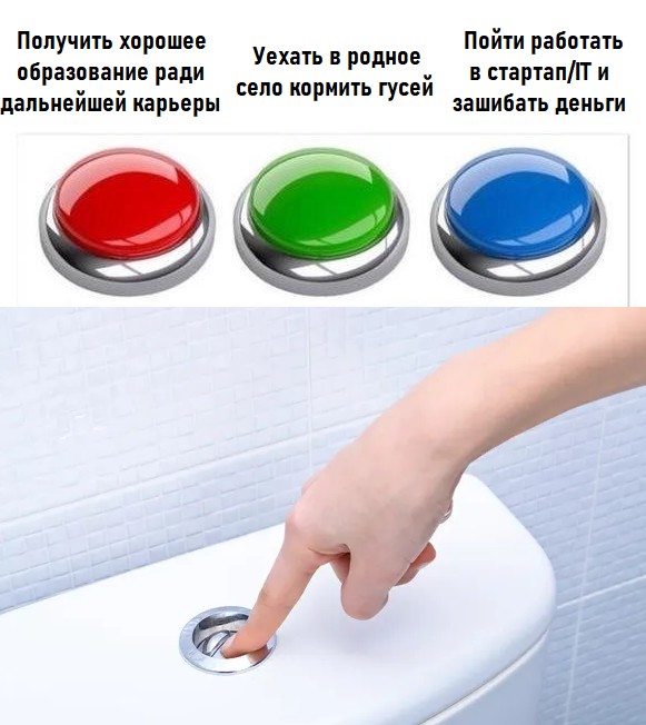 Колпачок для смыва унитаза. Закрывайте крышку унитаза. Крышка от бачка унитаза. Закрыть крышку унитаза и смыть картинки.