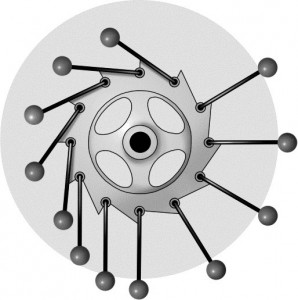 Create meme: perpetuum mobile, the model of perpetual motion, perpetual motion picture