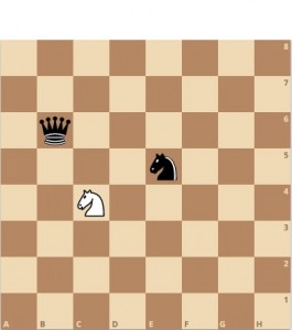 Create meme: chess Board, chess Board, chess problem mate in 1 move Zen