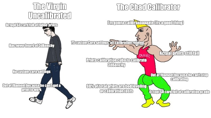 Create meme: virgin chad meme, chad meme, chad vs virgin