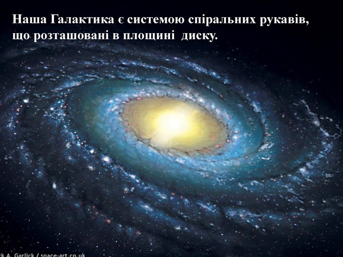 Создать мем: путь млечный, галактика млечный путь солнечная система, галактика млечный путь и земля