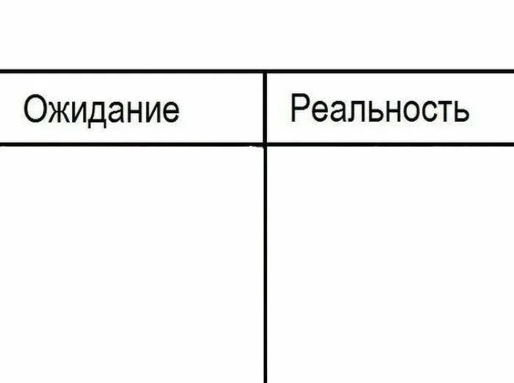 Создать мем: мем ожидания, ожидание, ожидание реальность шаблон