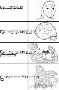 Создать мем: null