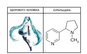 Create meme: Hatsune Miku