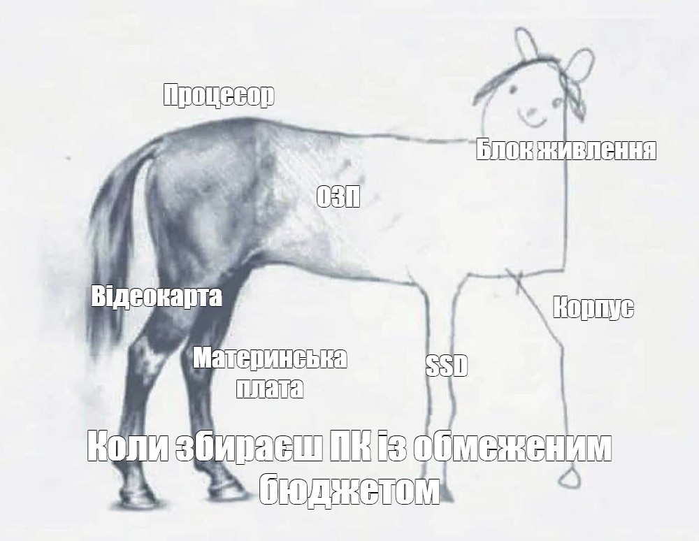 Featured image of post Horse Drawing Meme Essay Horse drawing blank template imgflip