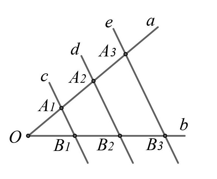 Create meme: thales ' theorem, the inverse theorem of thales ' theorem, thales' theorem figure