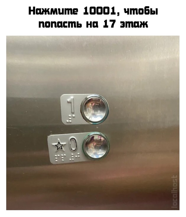 Create meme: otis gen2 elevator at izmailovo station, safety Deposit box, safe topaz BS-T340