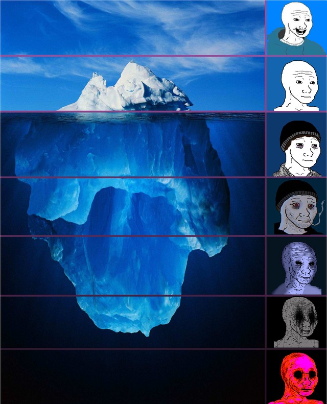 Create meme: iceberg meme, club penguin, iceberg under water