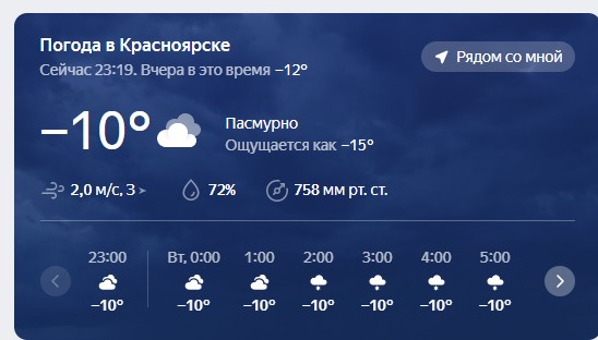 Погода армавир на 3 по часам. Великий Новгород климат. Погода Великий Новгород. Прогноз погоды Брянск.
