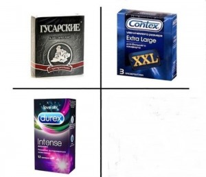 Create meme: memes about Durex, condoms Durex intense, contex larger