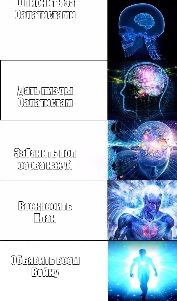 Создать мем: null