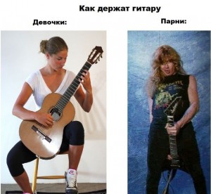 Create meme: to play the guitar, playing guitar