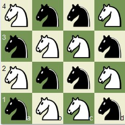 Создать мем: ход конем, шахматы конь против коня, конь шахматы