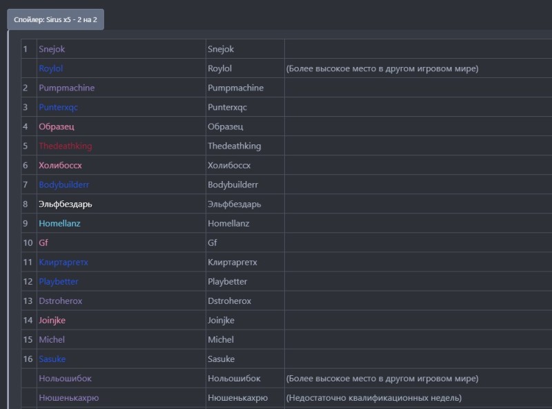 Create meme: discord settings, as the server, discord launch options