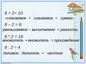 Создать мем: как называются числа при сложении, уменьшаемое вычитаемое разность, как называются числа при умножении