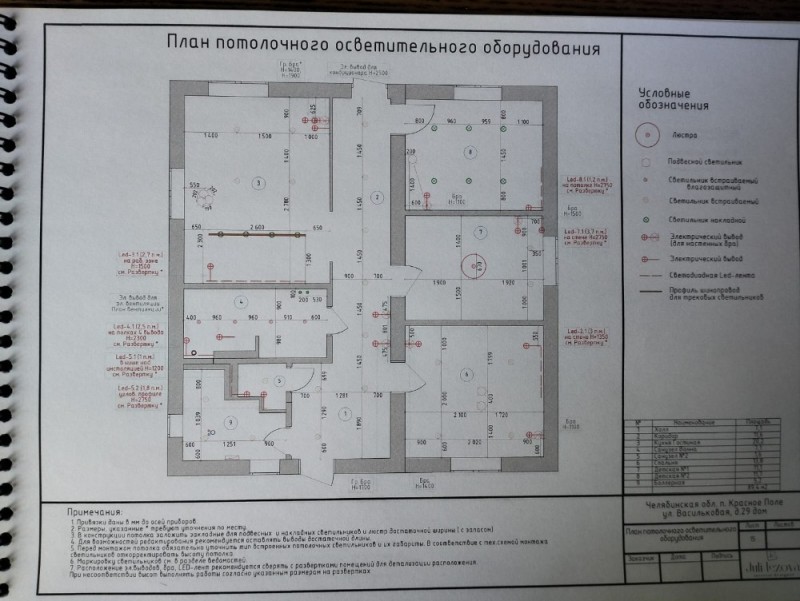 Создать мем: дизайн проект, план электропроводки, план расстановки розеток