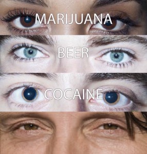 Create meme: eyes cocaine marijuana beer, eyes, Part of the face