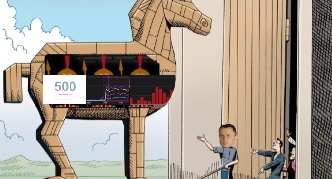 Create meme: cybercriminal, a Trojan horse meme, a Trojan horse meme template