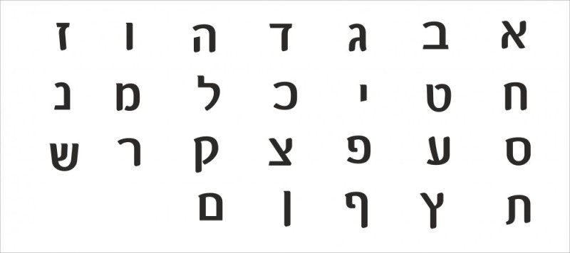 Create meme: alphabet , Hebrew letters, text