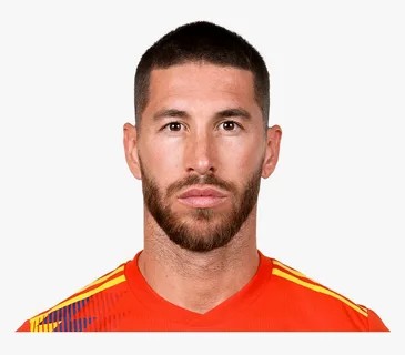 Create meme: sergio ramos, Ramos , Lionel Messi 