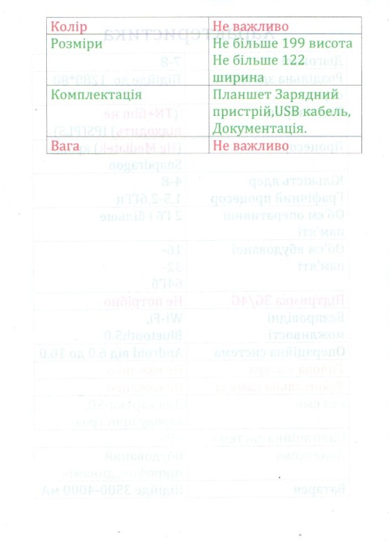 Создать мем: электроника, цифровое тв, мтс тв приставка