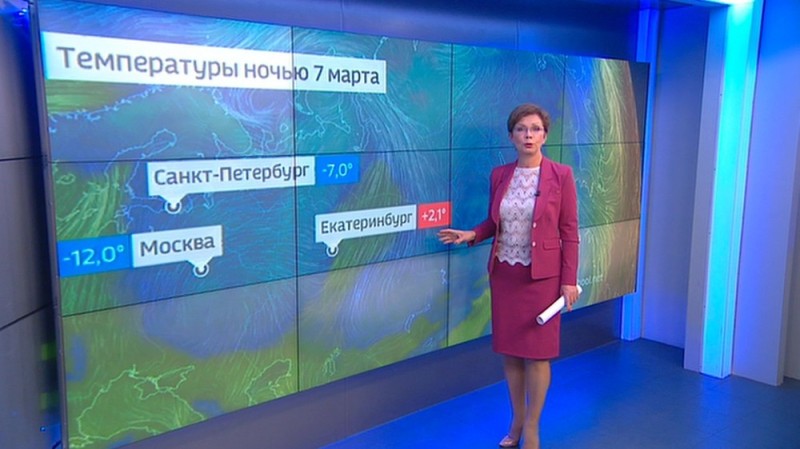 Создать мем: прогноз погоды фон россия жара, вести россия, вести погода россия 1