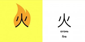 Create meme: fire huo chineasy, Chineasy, the Chinese character for fire