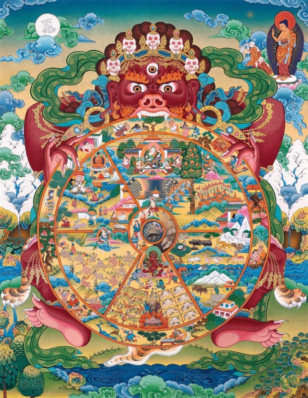 Создать мем: буддийское искусство, сансара, колесо сансары