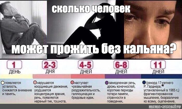 Через сколько ночей будет