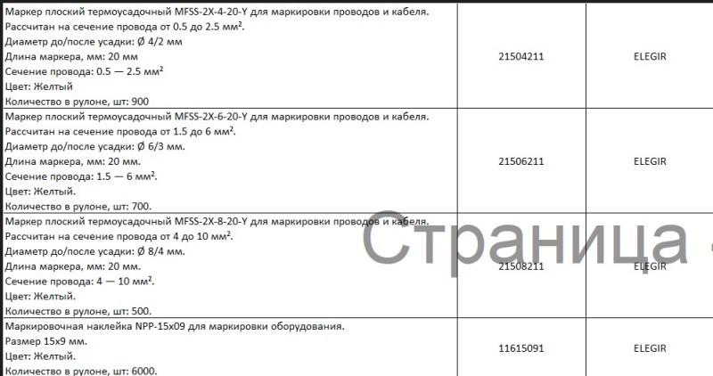 Create meme: table, cable marking, VVGNG cable decryption 5.2.5