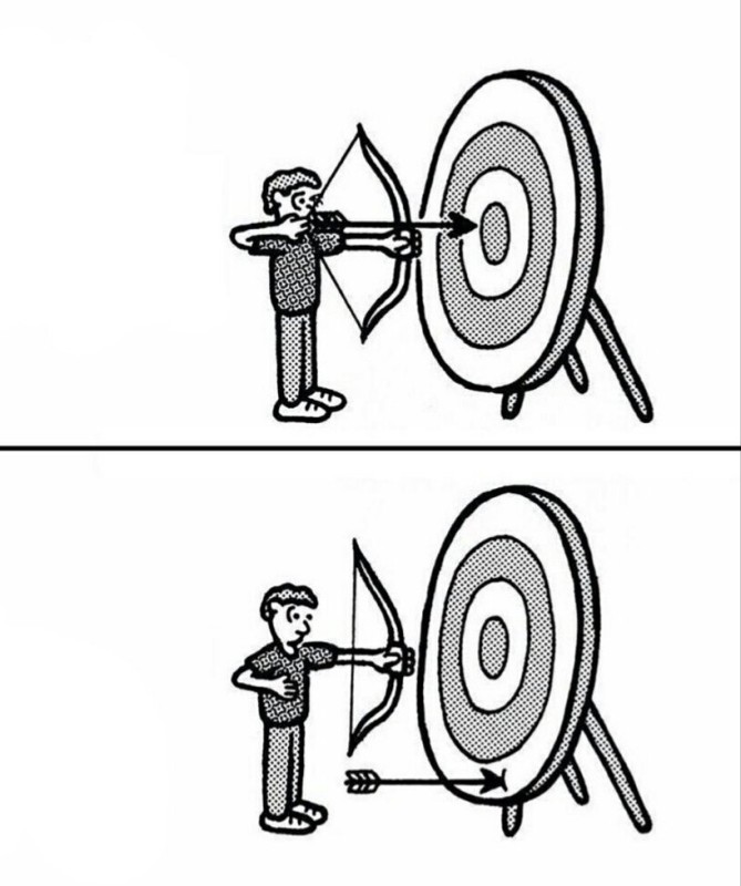 Create meme: archery meme, yacht meme, archery