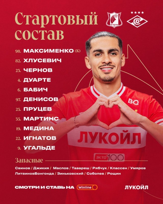 Create meme: the composition of Spartak, the starting line-up of Spartak, FC Spartak