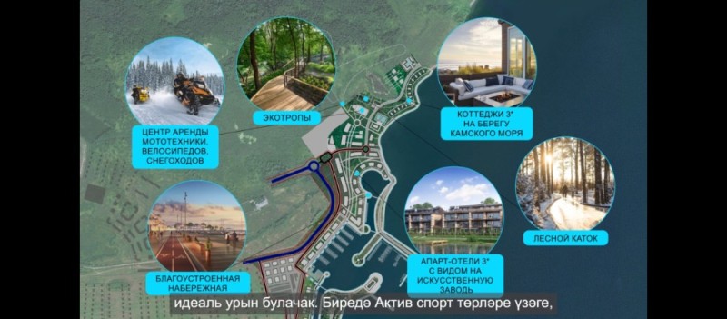 Create meme: Laishevo resort project, new embankment Kazan, Sochi city oasis