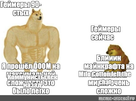 Создать мем: null