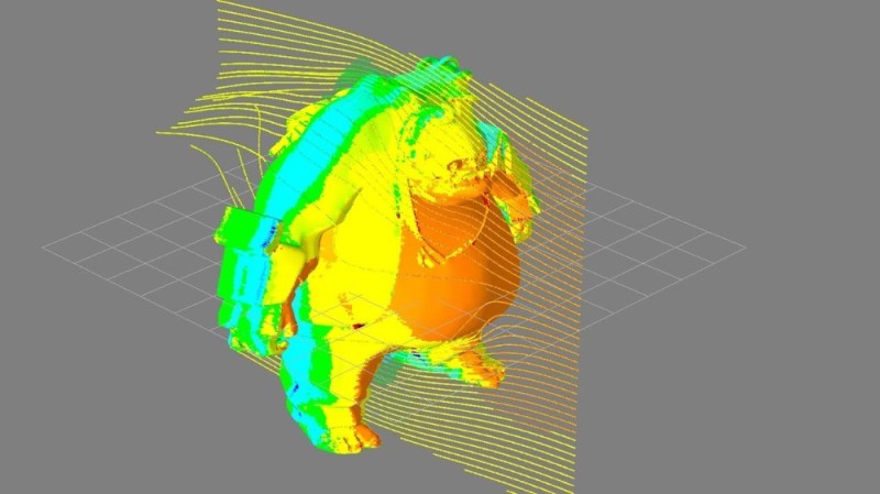 Create meme: aerodynamics of puja, gas dynamics, 3d bottom scanning