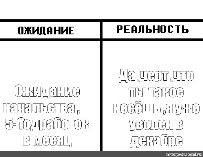 Создать мем: null