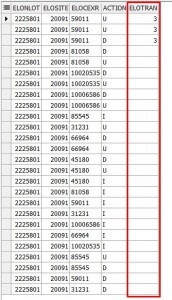 Создать мем: таблица excel, файл csv, таблица