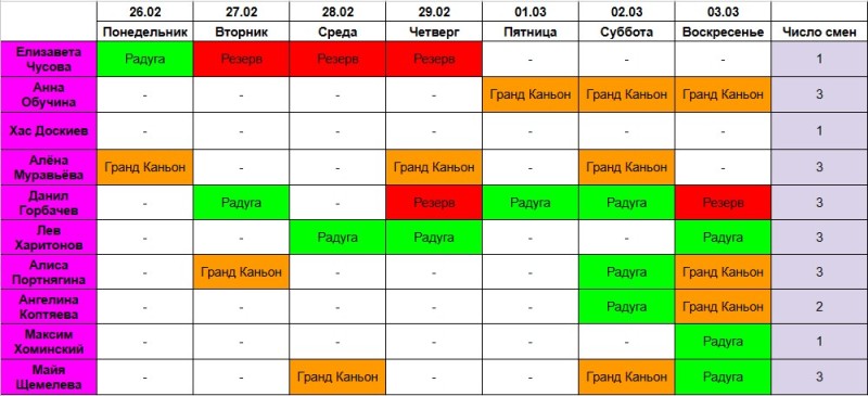 Create meme: schedule, week schedule, group training schedule