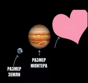 Create meme: meme Jupiter sizes, the size of the earth size of Jupiter size, the size of the earth meme