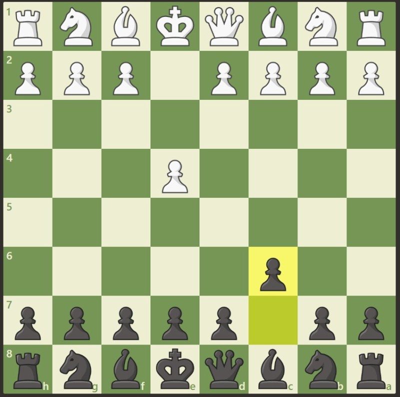 Create meme: chess game, Sicilian defense in chess, queen 's gambit