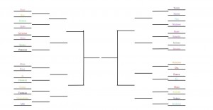 Create meme: standings formula drift