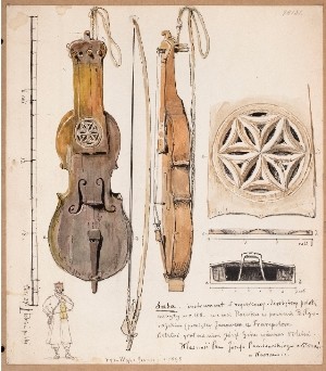 Создать мем: скрипка 1921, скрипка музыкальный инструмент, иллюстрация