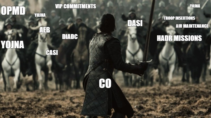 Create meme: game of thrones battle, game of thrones , John snow's battle of the bastards