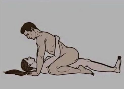 Create meme: position, missionary position