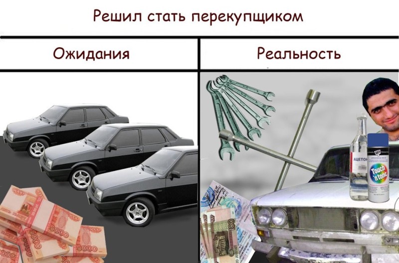 Create meme: a typical auto mechanic, expectation reality, BMW expectation is reality