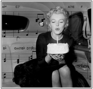 Create meme: Marilyn, happy birthday, its my birthday