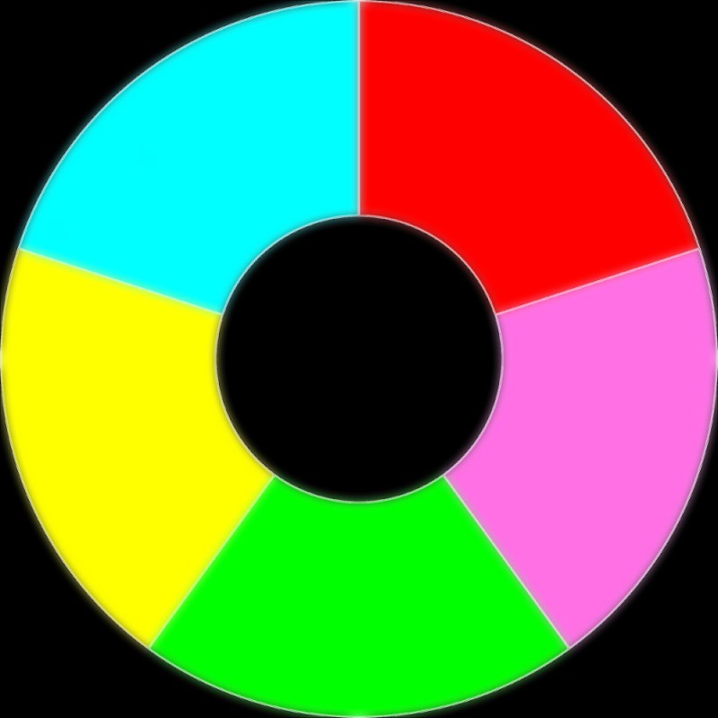 Создать мем: круг цвета, цветовой круг, цветные круги