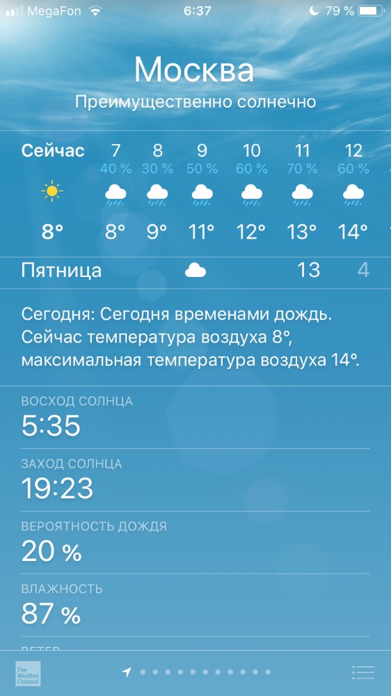 Прогноз сегодня по часам новосибирск. Скриншот погоды. Прогноз погоды. Прогноз погоды скрин. Погода Москва Скриншот.
